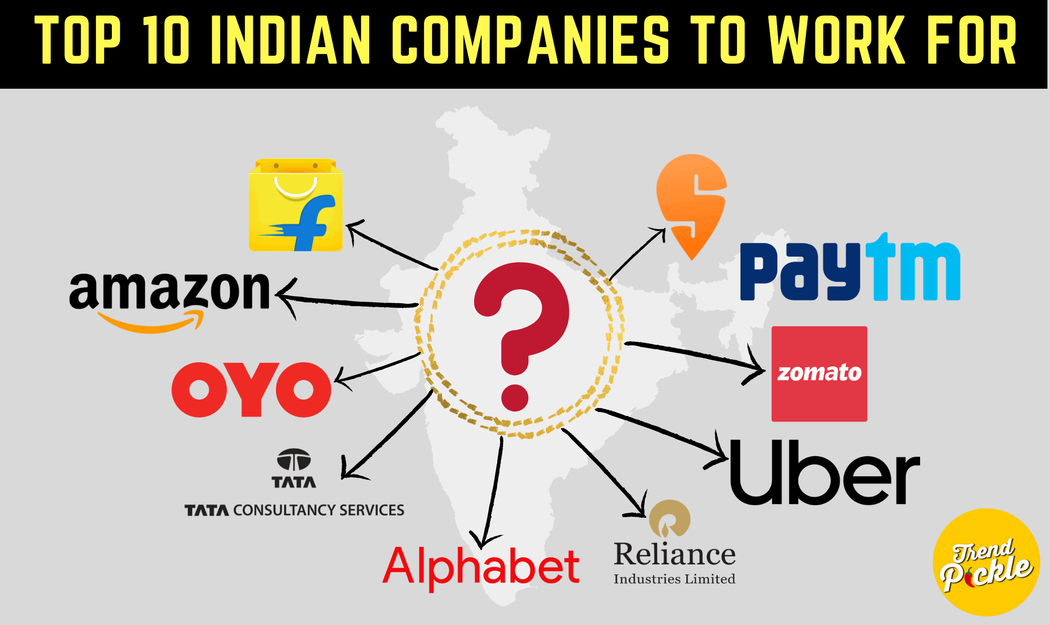 Top 10 Indian Companies To Work In India Great Places To Work