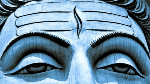 mystery of Lord Shiva's third eye