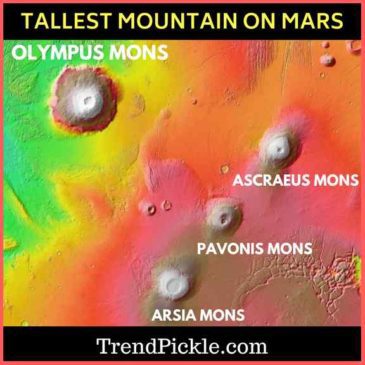 TALLEST MOUNTAIN ON PLANET MARS