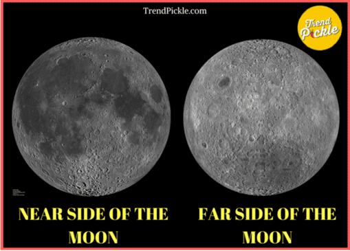 Moon facts