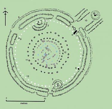 Aubrey holes Stonehenge