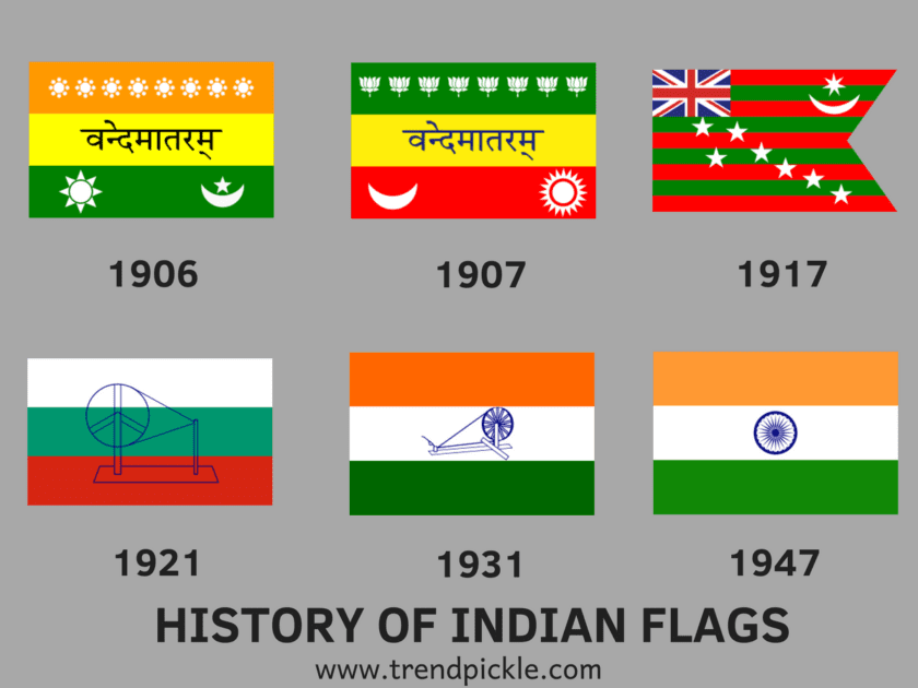 15 Facts You Need To Know About The Indian Tricolour Flag! - Trendpickle