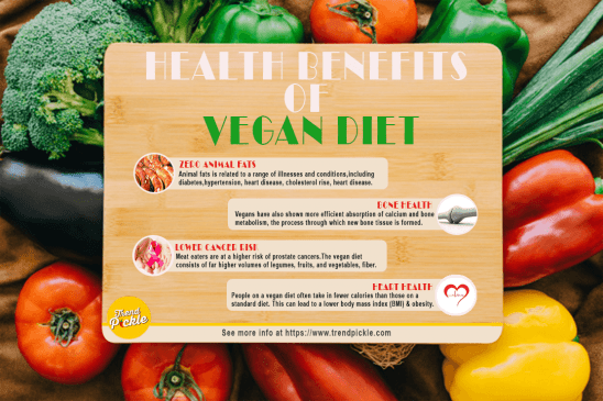 Health benefits of vegan diet