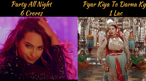 most expensive bollywood songs