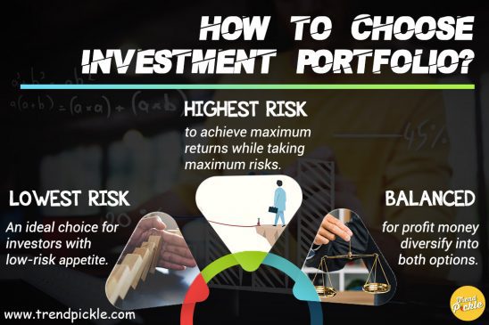 How to invest in mutual funds