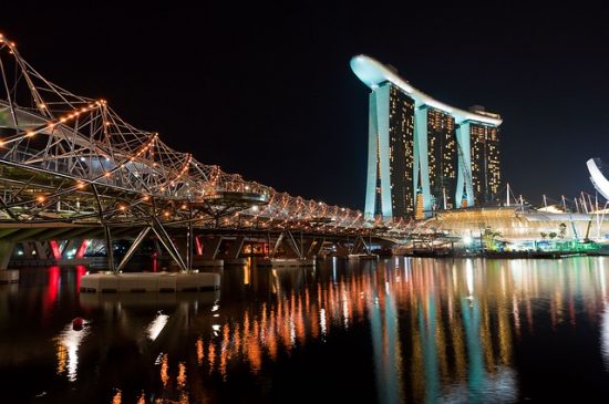 Most amazing Bridges in the world