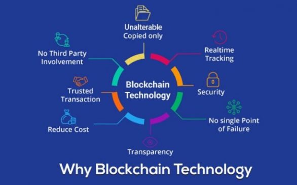 why blockchain technology