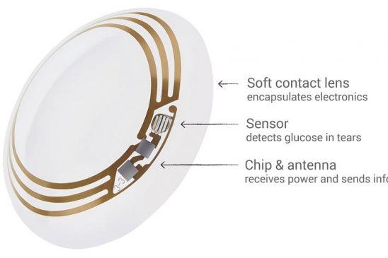  Google Contact Lens