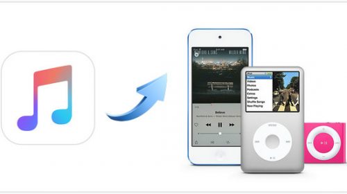 How to recover deleted iPod music files?