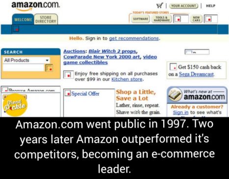 amazon in1997