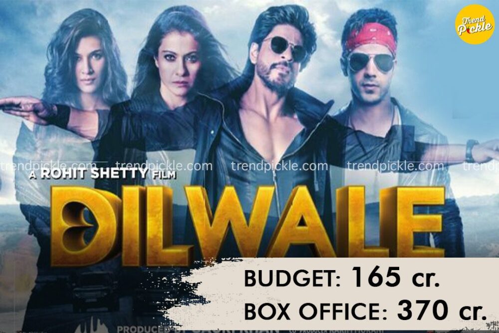 Top 10 Biggest Bollywood Budget Movies - Most Expensive Films