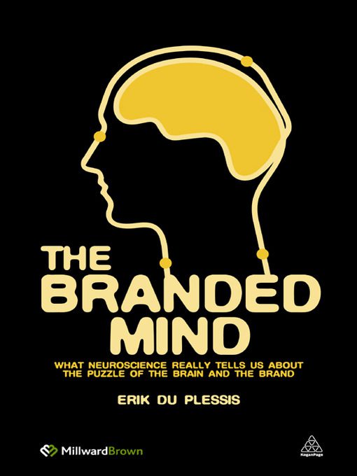 branded mind