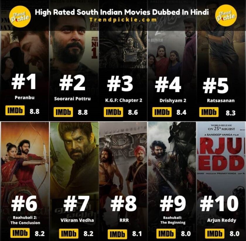 Top 51 Best South Indian Movies Dubbed in Hindi TrendPickle